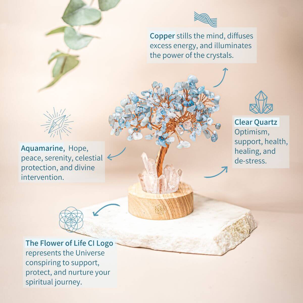 Guardian Angel Lamp of Protection - Aquamarine Tree Conscious Items