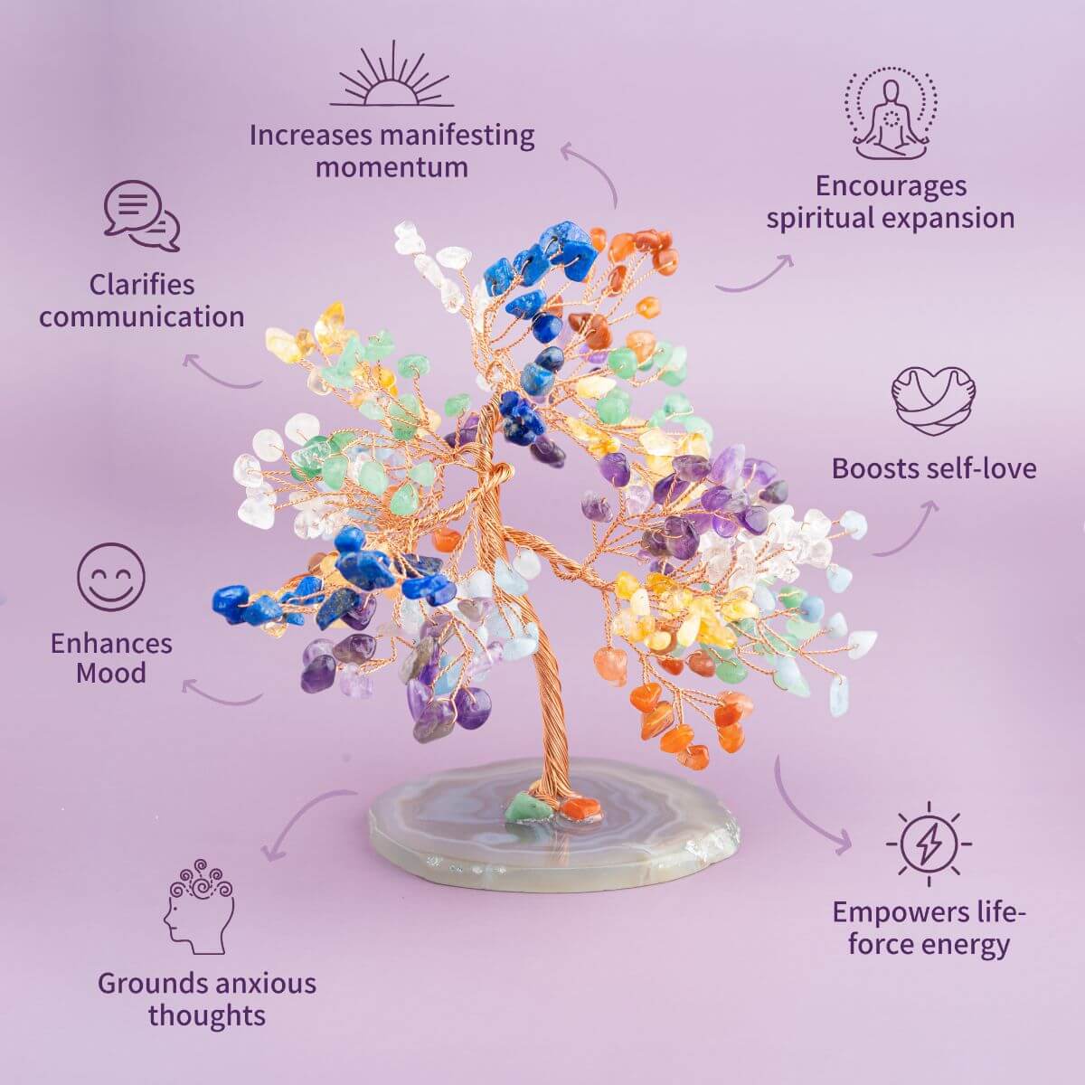 Limitless Possibilities - Feng Shui Chakra Tree Conscious Items